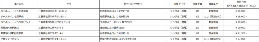 前後泊プラン2025